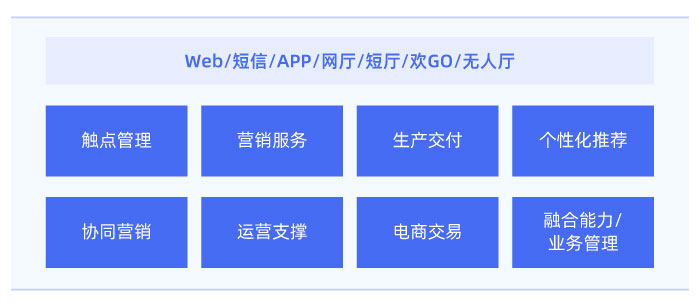 線上核心.jpg