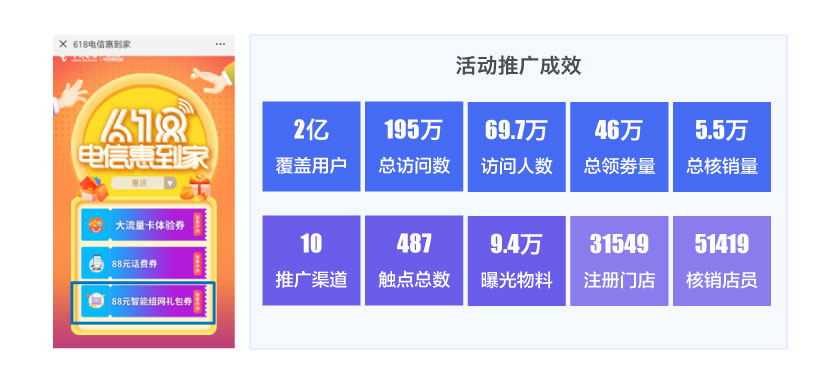 線上營(yíng)銷案例_01.jpg