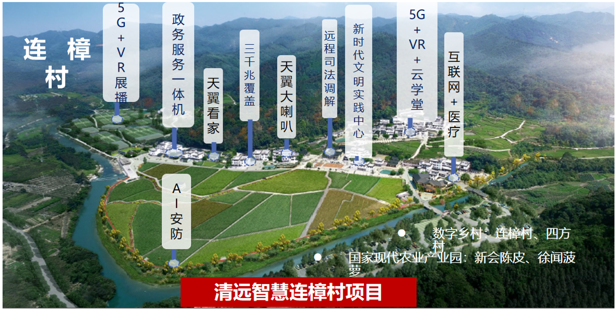 園區(qū)3.png