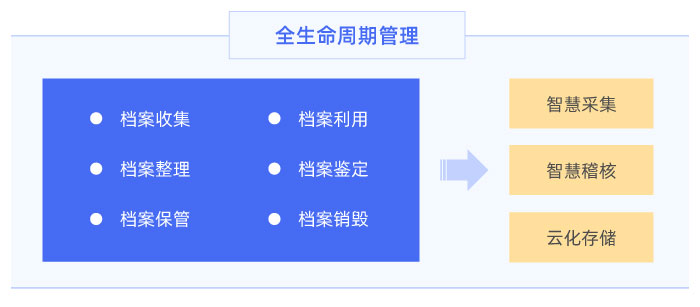 電子會(huì)計(jì).jpg