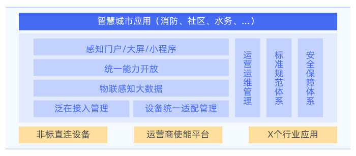 新城市.jpg