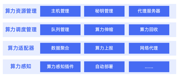 云網(wǎng)吧_畫板 1.png