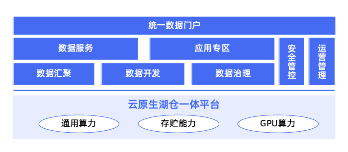 數(shù)翼_畫板 1.png
