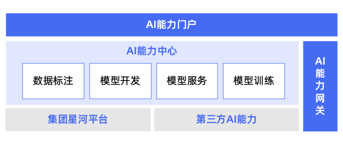 智能AI_畫板 1.png