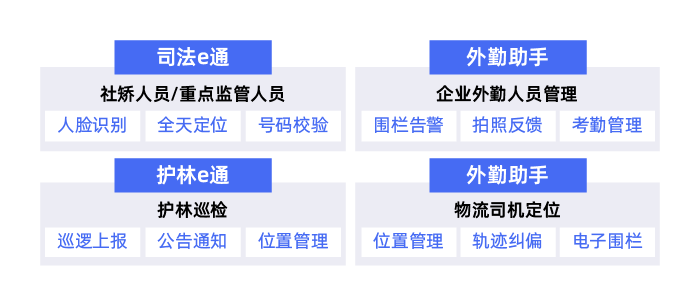 翼定位_畫板 1.png