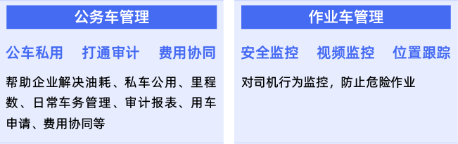 車管.png