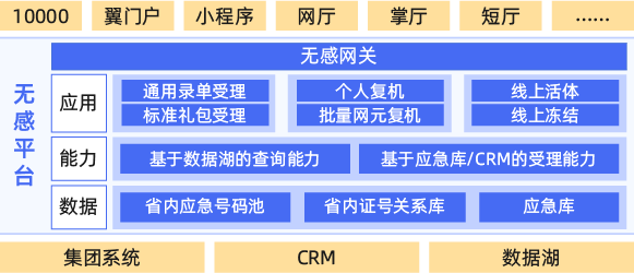 無感.png