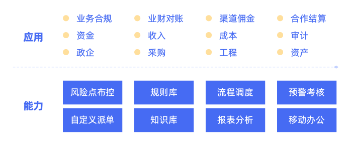 風控_畫板 1.png