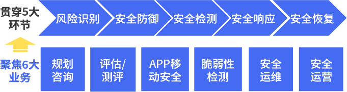 1702869327365327.png