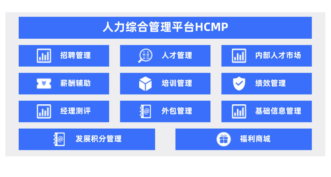 智慧人力.jpg
